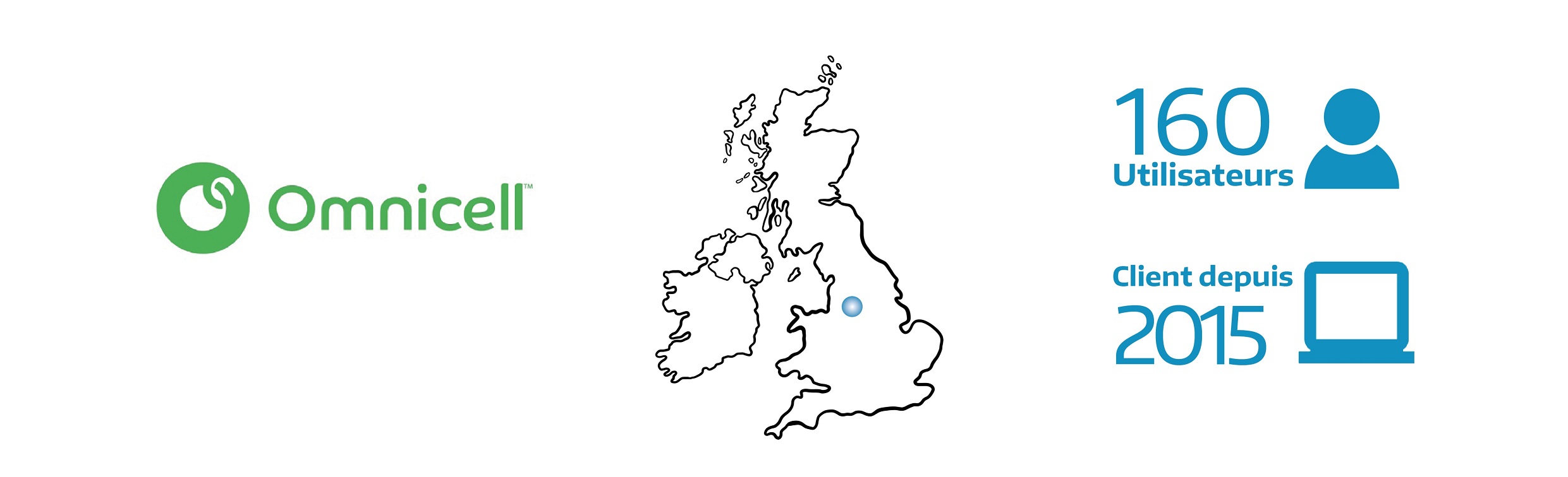cas client myIncoservice Omnicell